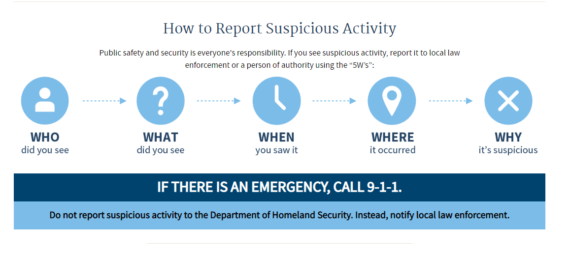 See something say something reporting 2