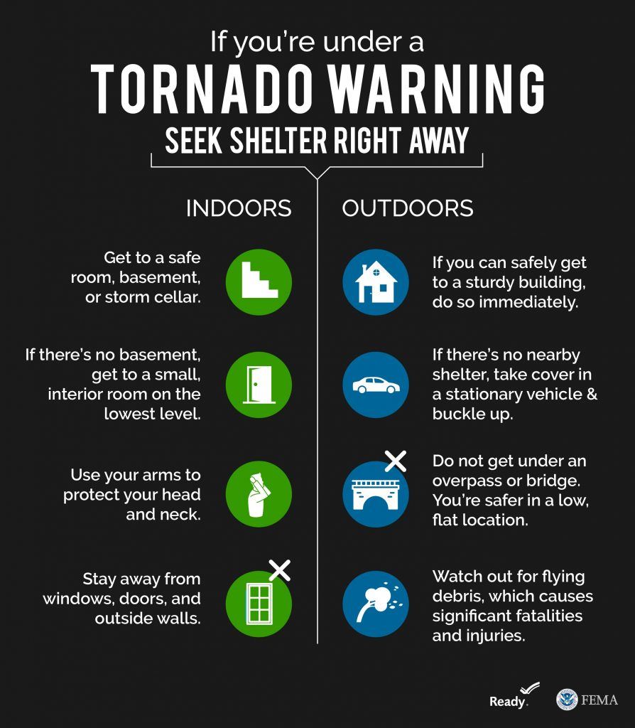What to do in a tornado
