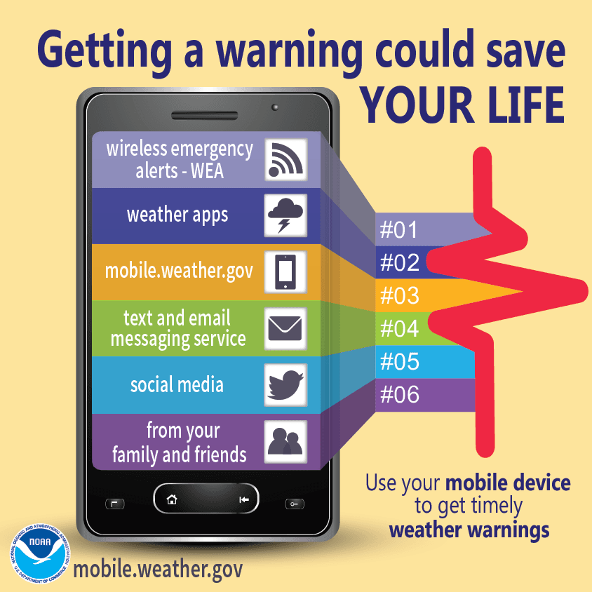 MobilePhoneWarnings